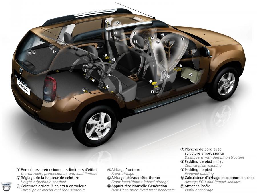 Схема Dacia Duster 2010 года  (фото 18 из 66)